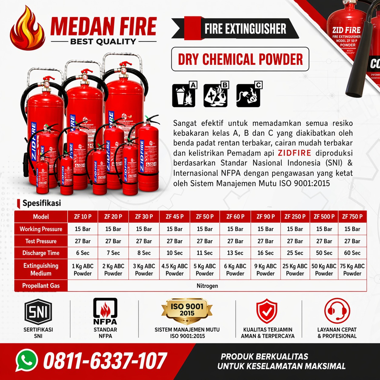 Fire Extinguisher Dry Chemical Powder 